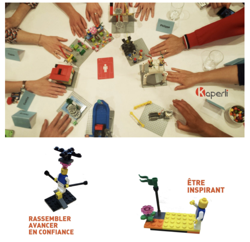 Air Liquide Faire émerger une raison d'être vision stratégique Kaperli Lego Serious Play partagée